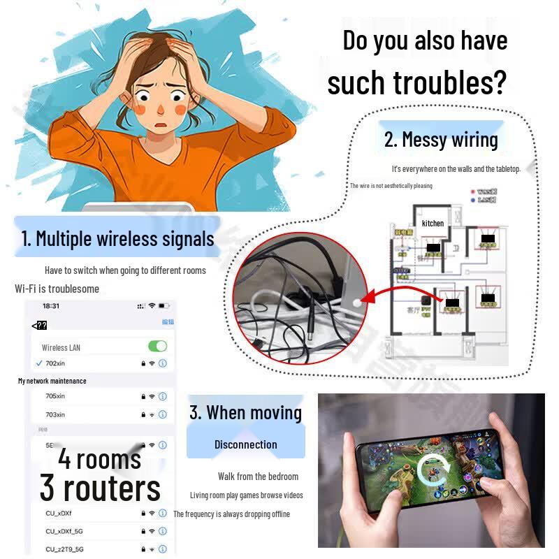 Huawei Whole Home WiFi 6 Mesh System Kit (CN version)