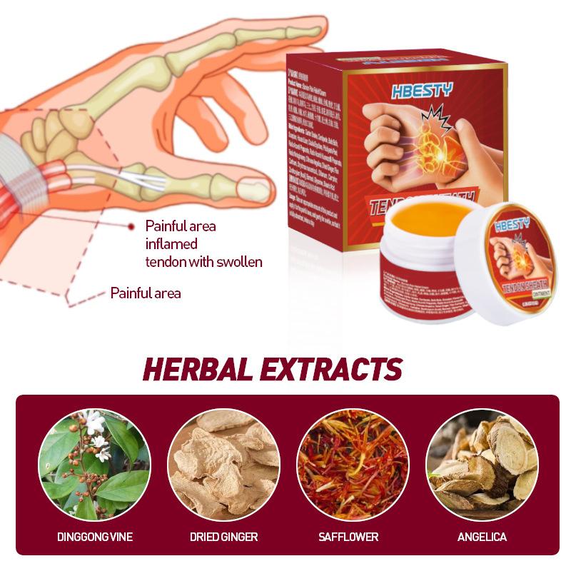 Professional Chinese Orthopedic Plaster Cream for Thumb Wrist Inflammation, Body Foot Painkiller, Knee Pain, Joint Pain, and Bone Spurs with Wormwood