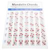 Practical Mandolin Chord Chart Fretboard Notes Coated Paper for Beginners Adult Kid