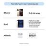 30-ваттное GaN быстрое зарядное устройство для Apple 8-16, компактная головка-зарядка USB-C Jelly