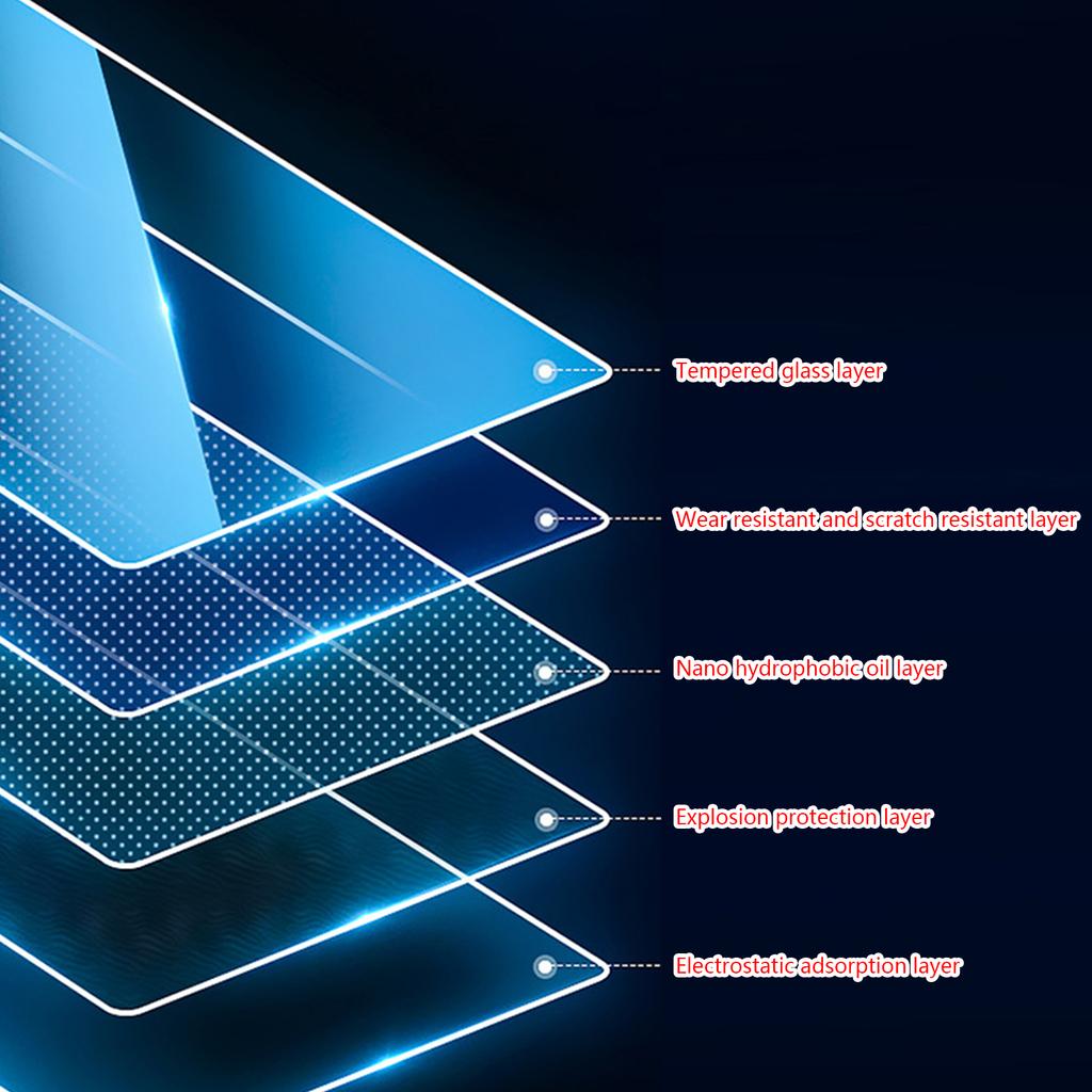 Tempered Glass Protection Cover Film High-definition Explosion-proof Protective Film Screen Protector for ROG Ally