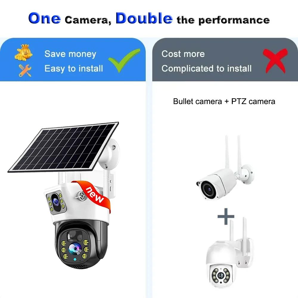 LS VISION 4G SIM Card Solar Camera WiFi Outdoor HD Night Vision IP CCTV Surveillance IP66 Waterproof 2 Way Audio PIR Humanoid Detection