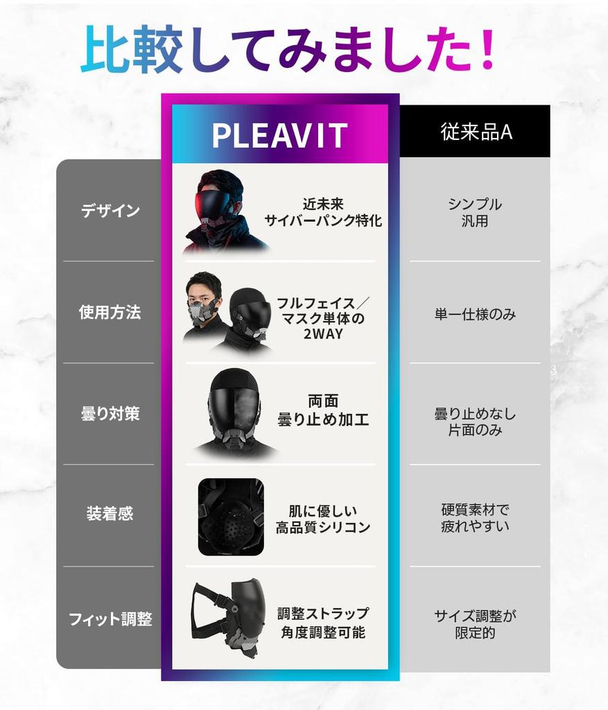 PLEAVIT Cyberpunk Cosplay Helmet, Full Face Mask for Airsoft (Black)