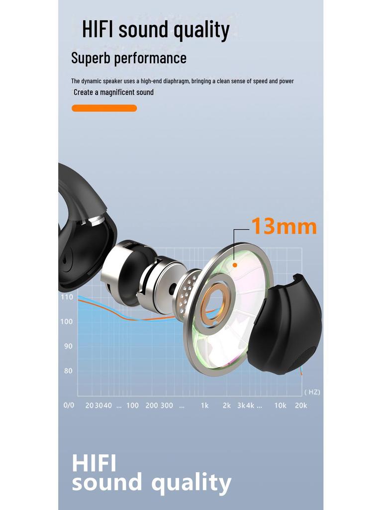 Беспроводная Bluetooth 5.4 гарнитура с заушным креплением, дисплеем и сверхдолгим сроком службы аккумулятора