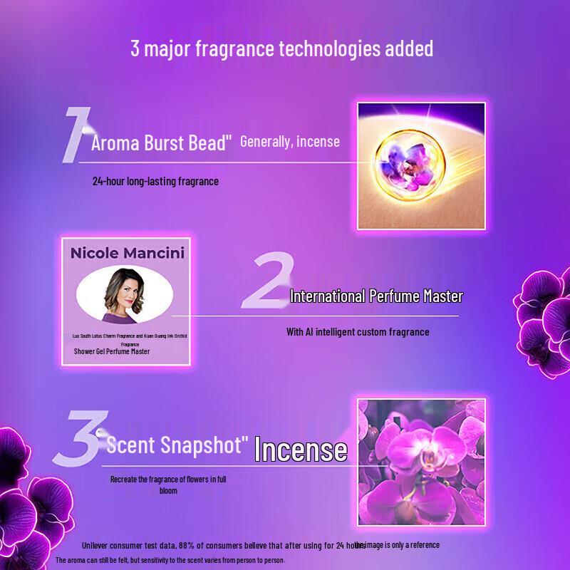 Lux Neon Ink Orchid Fragrance Bath & Hair Care Set