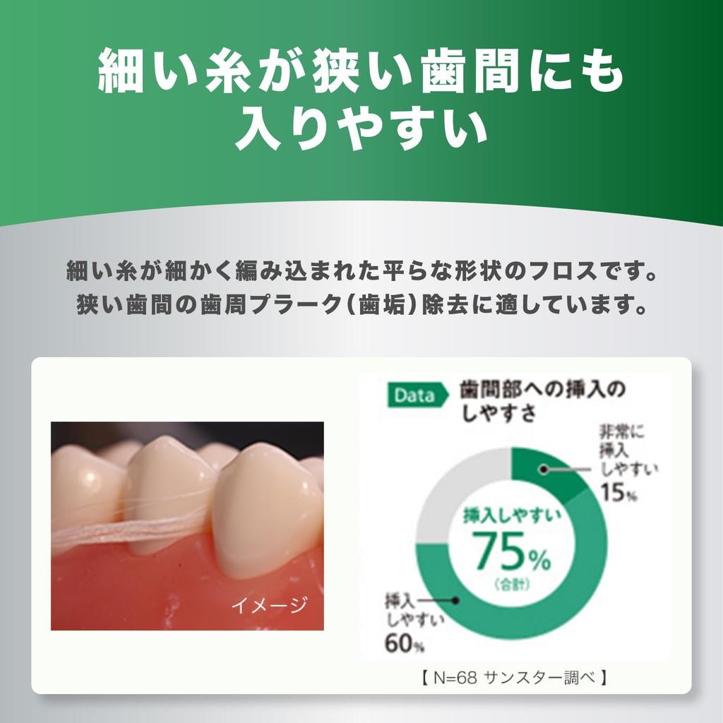 GUM Зубная нить Расширяющаяся межзубная 40м х 3 упаковки Бонус [Вощеная] Вощеная, Уход, +