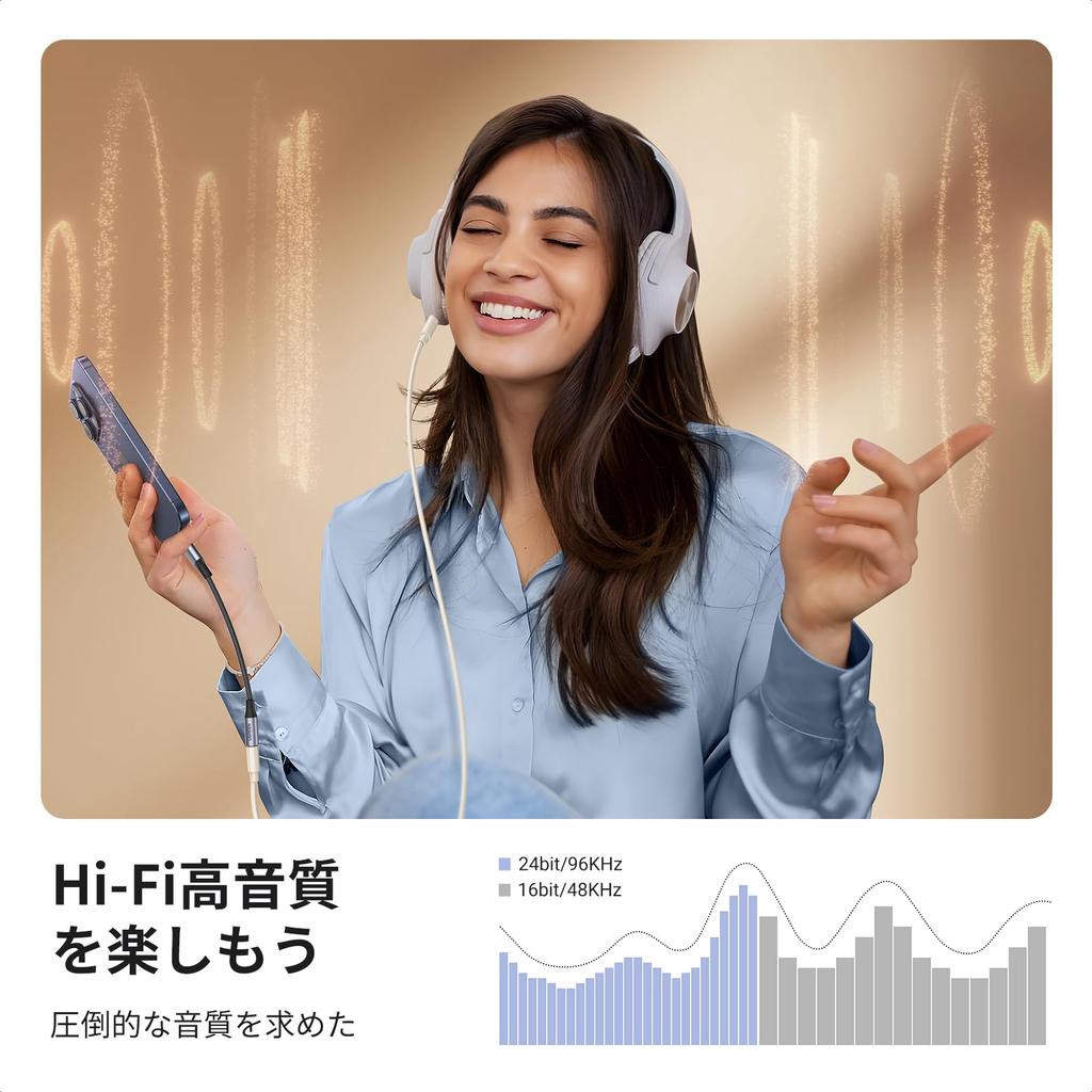 UGREEN Resolution Sound USB C разъем для наушников USB адаптер-конвертер для наушников, оснащенный ЦАП, совместимый с нейлоновой оплеткой, совместимый с громкостью