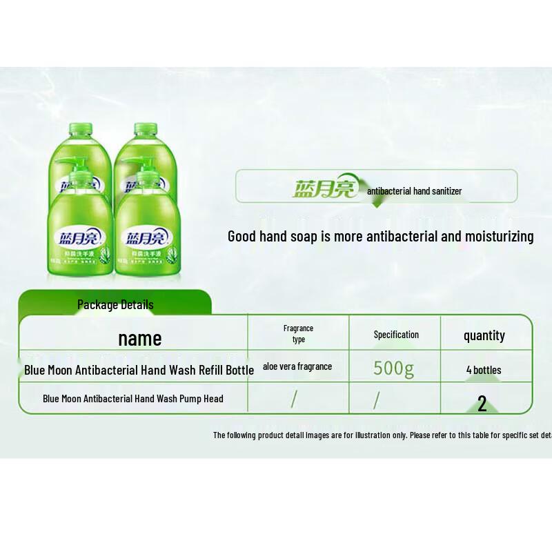 Blue Moon Aloe Antibacterial Hand Soap Set