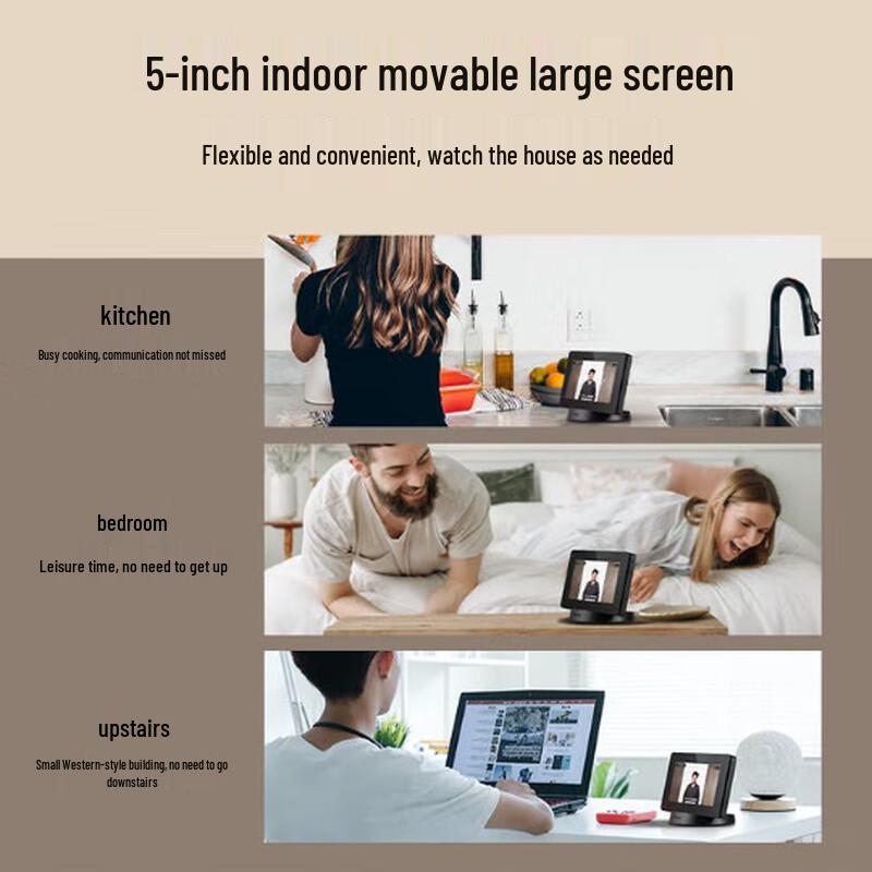 TP-LINK Smart Video Intercom System with Doorbell & Host CN plug (adapter included)