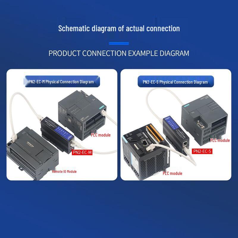 AimoXun Profinet to EtherCAT Gateway Communication Module