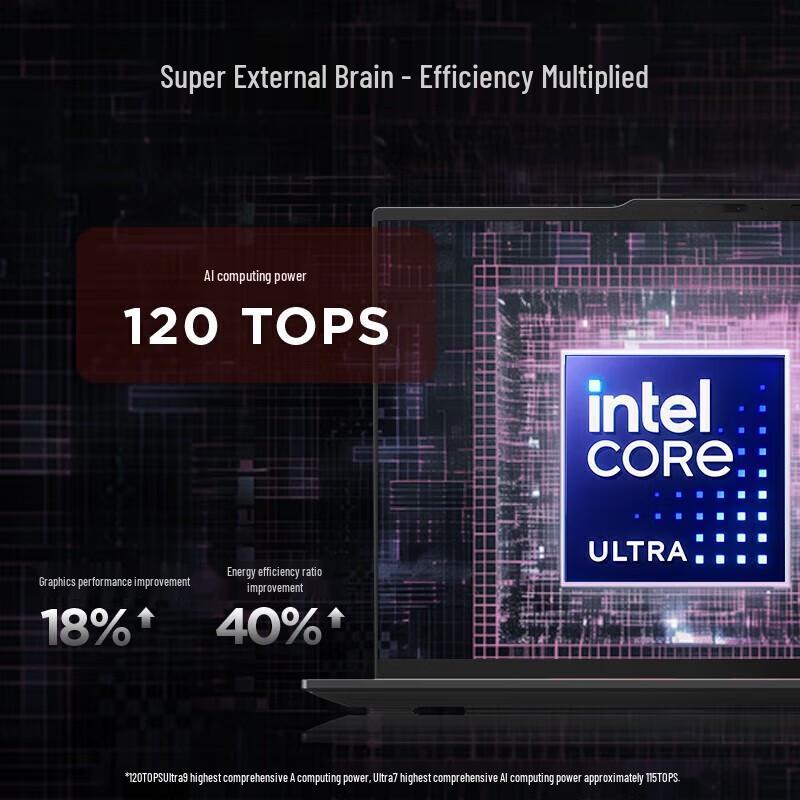 Lenovo ThinkPad X1 Carbon AI Laptop (CN version)