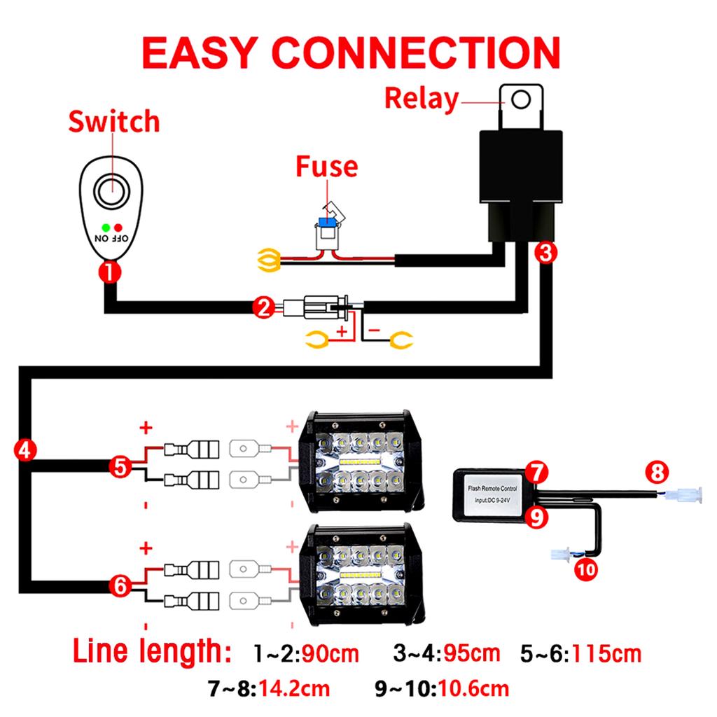 Комплект жгута проводов светодиодной панели, комплект жгута проводов беспроводного пульта дистанционного управления с 2 проводами, сердечник 18AWG