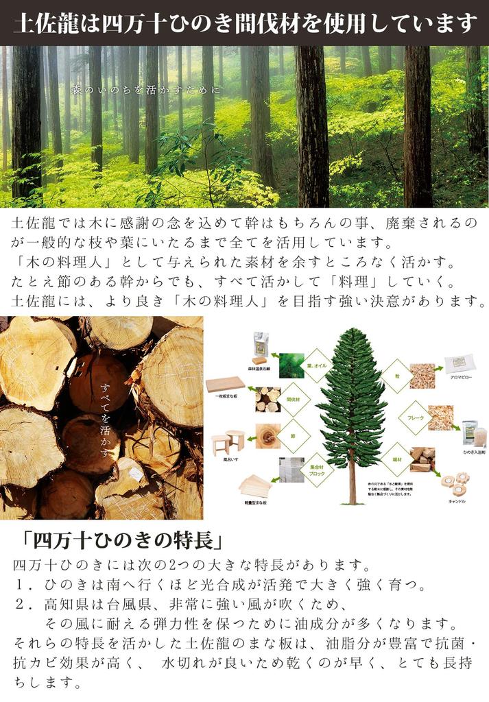 Mini sushi bar with chopsticks and plates 57006