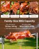 Rotisserie Grill, AC220-240V 8 Level Height Electric Rotisserie Grill Kit, BBQ Grills Rotisseries Kit with 60 kg Load Capacity, 38W Motor, Stainless