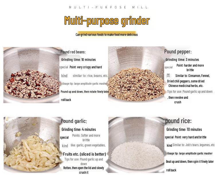 304 Stainless Steel Garlic Masher, Mincer, Peeler, and Spice Grinder