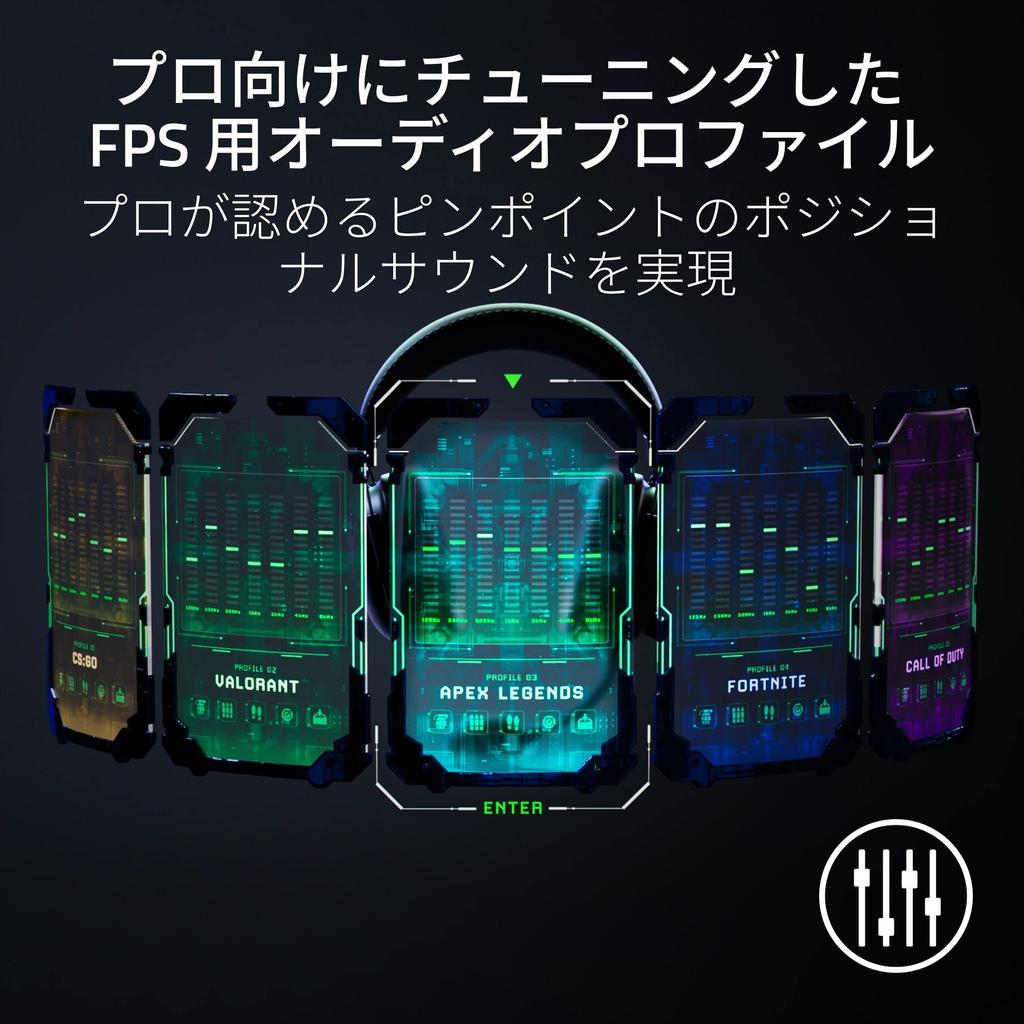 Razer BlackShark V2 Pro Upgrade Model Беспроводная игровая гарнитура HyperSpeed Wireless Bluetooth HyperClear Сверхширокополосный микрофон BlackShark V2 Pro