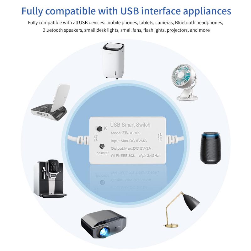 Tuya Smart Zigbee 3.0 USB 5V Switch with Alexa Voice Control & App Remote
