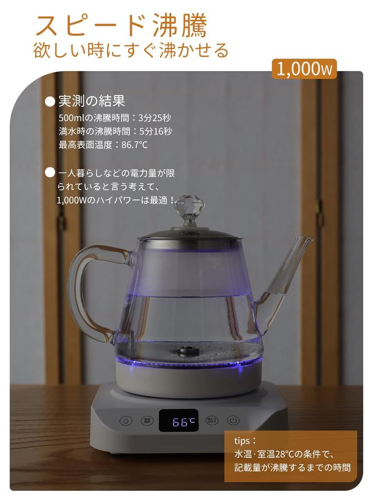 IwaiLoft Электрическая термостойкая стеклянная LED-подсветка для кафе, электрическая, температура, быстрый автоматический нагрев воды, кофе, стакан для купания, кипячение воды, пустой