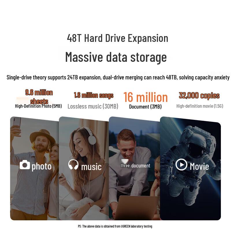 Ugreen Сетевое хранилище NAS с 4 отсеками и ИИ CD320