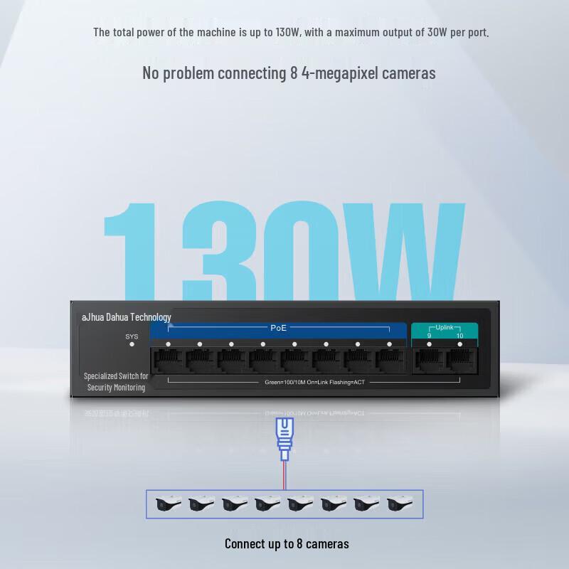 Dahua 10-Port Unmanaged Fast Ethernet PoE Switch