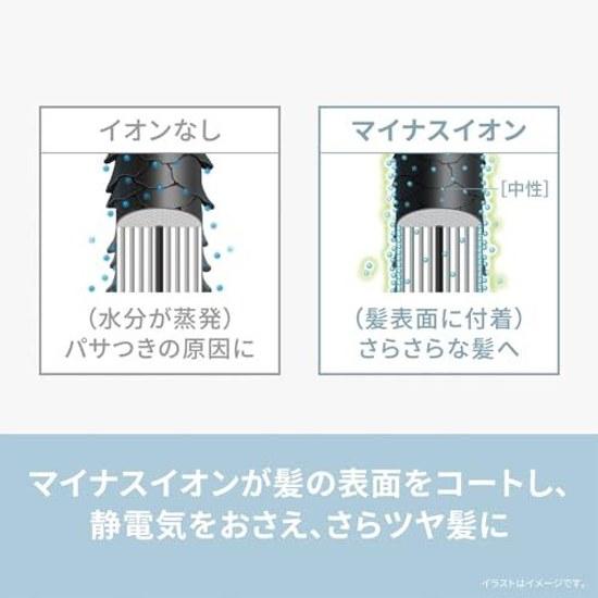 Фен-плойка Panasonic Ionity с отрицательными ионами, 3 насадки, современный серый EH-KE4N-H