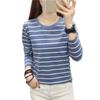 "Women's Plus Size Long-Sleeve Striped Cotton T-Shirt"