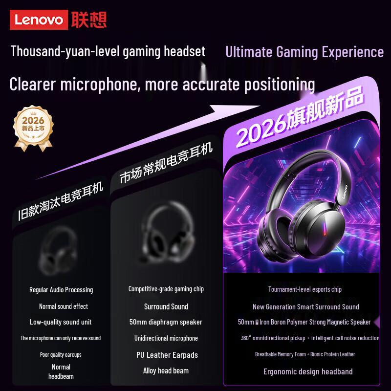 Lenovo Беспроводная игровая гарнитура EH140