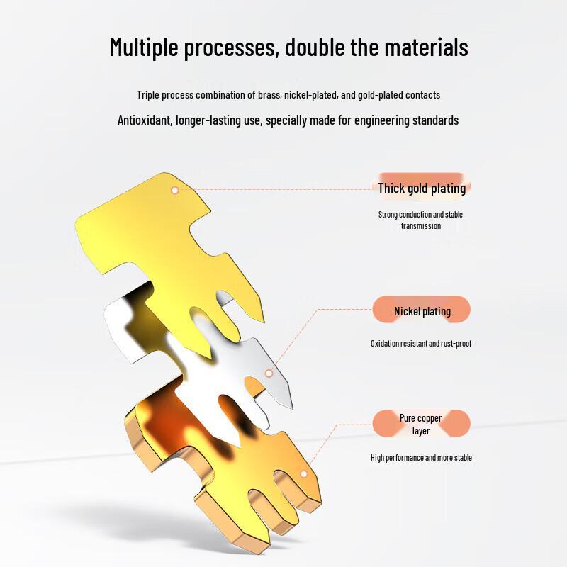 Shengwei CAT7 10 Gigabit Shielded RJ45 Network Connectors