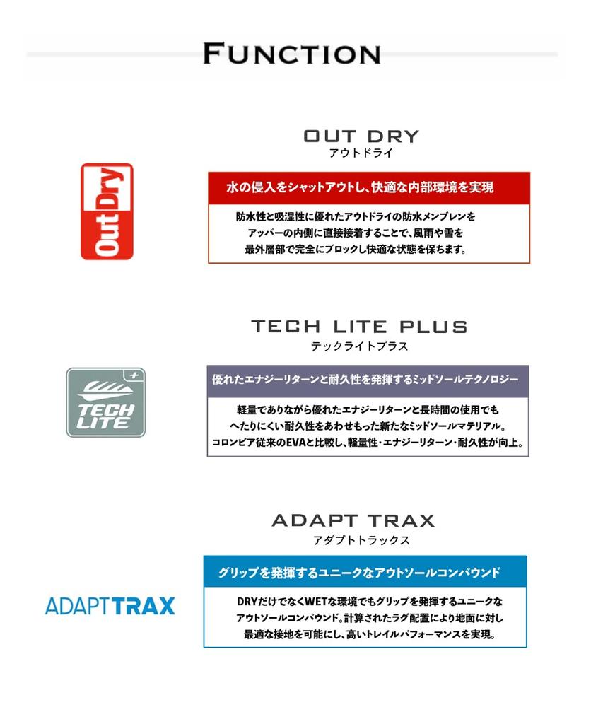 Columbia Sabre Five Mid OutDry Водонепроницаемые Кроссовки для Дождя YM8135 Горы (287 Лай, Красный, измерение_27_точка_0_сантиметров)