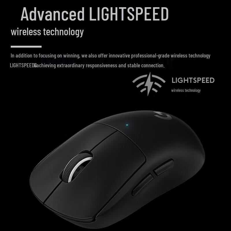Logitech Проводная игровая мышь G PRO X Superlight 2