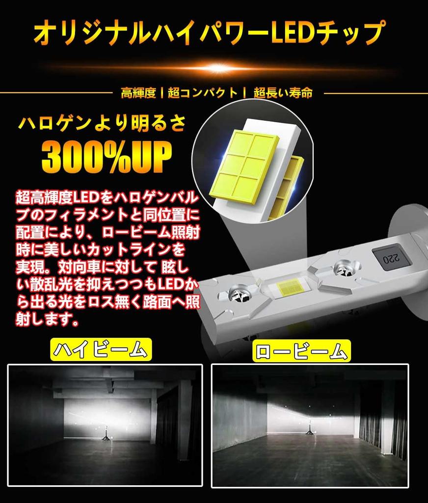 WENLE Сверхкомпактная светодиодная фара H1 противотуманная фара для грузовика 6000K белая совместимая с новым