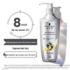 Шампунь Schwarzkopf против выпадения волос и для контроля жирности