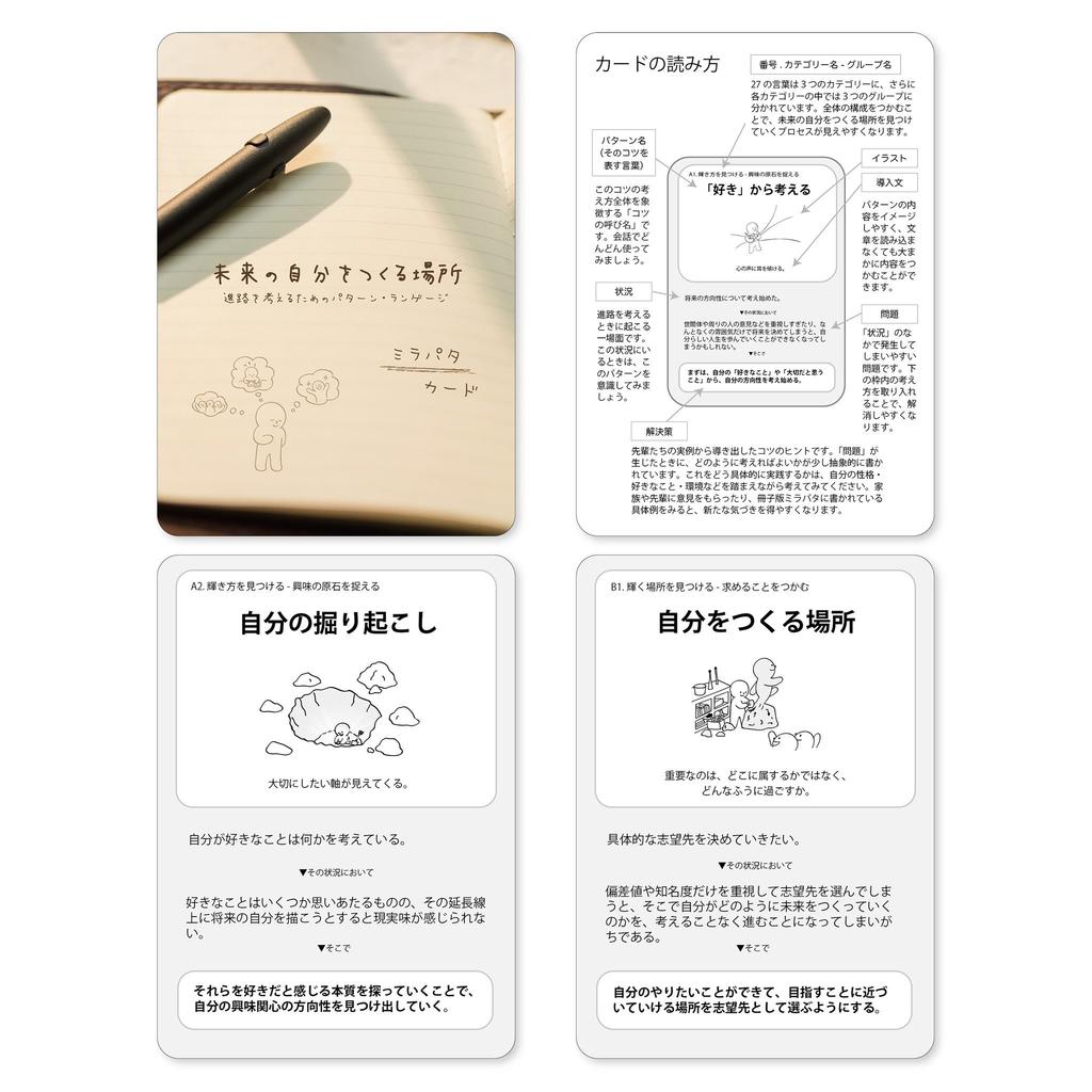 Мирапата — место, где можно создать свое будущее. Язык шаблонов для размышлений о своей карьере. Набор буклетов и карточек. (Путь к саморазвитию) &