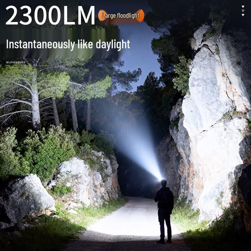SupFire HY02 Induction LED Headlamp