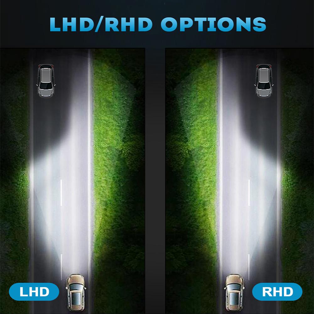 130W 2X Bi-LED Hyperboloid Projector Lenses H1 Bulb 9005 9006 H4 H7 LED Lamps For Headlight Car-styling Retrofit Hi/Lo Beam Lens