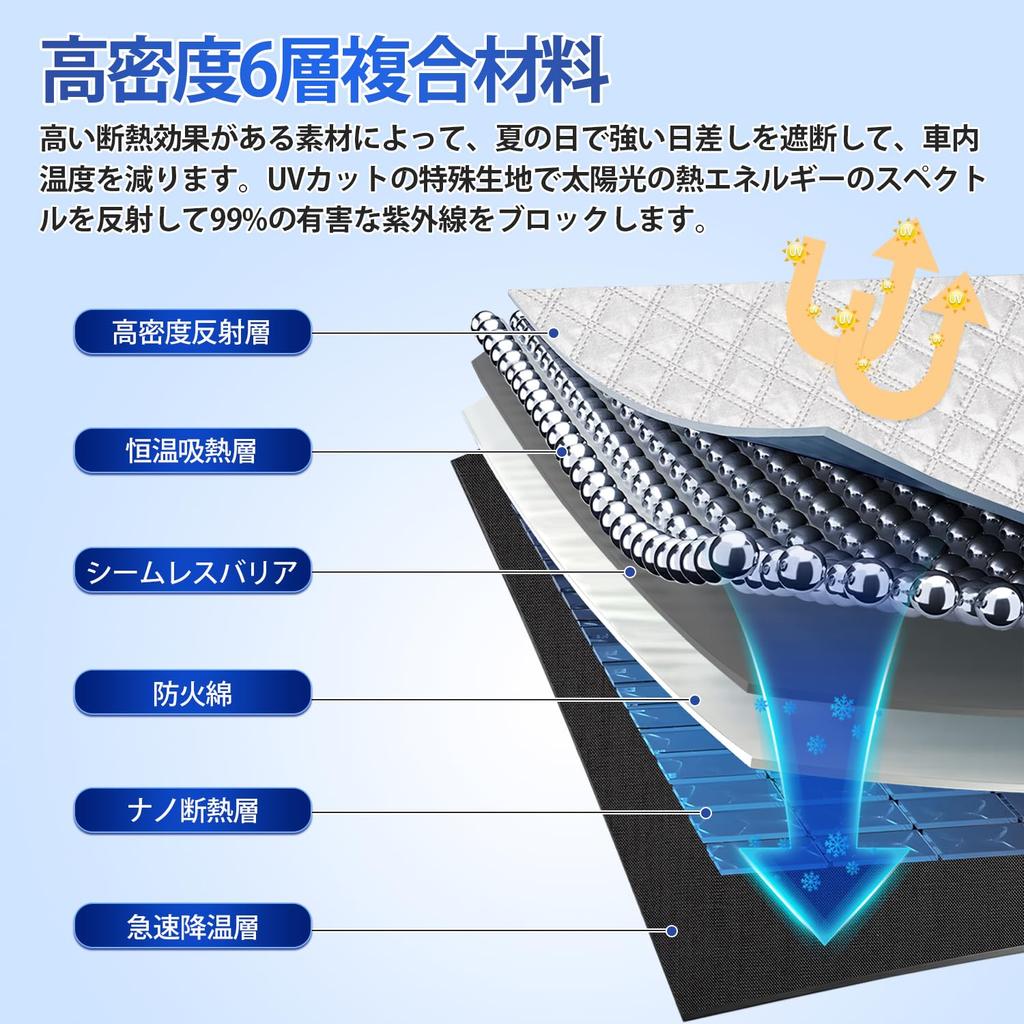 CARVANTA Toyota Land Cruiser Prado 150 series затемнение спальное место спереди совместимо со всеми боковыми полными TOYOTA Prado 150 сентябрь 2017 жара высокая