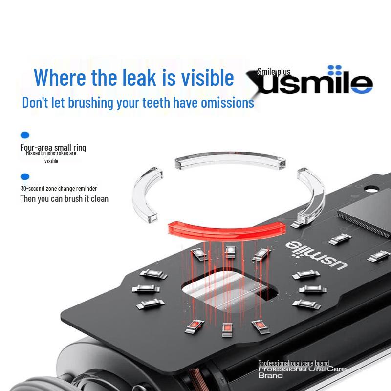 usmile P20 PROS Умная звуковая электрическая зубная щетка вилка CN (адаптер в комплекте)
