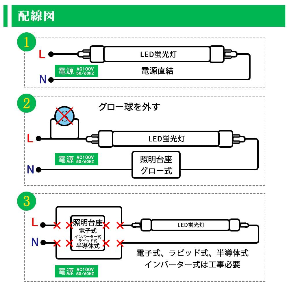 10W LED Fluorescent Light Bulb, 33cm, No Installation Required for Glow-Type Lighting Bases (Glow Bulb Removed). 10W LED Tube, Dual-Powered, 5W Power