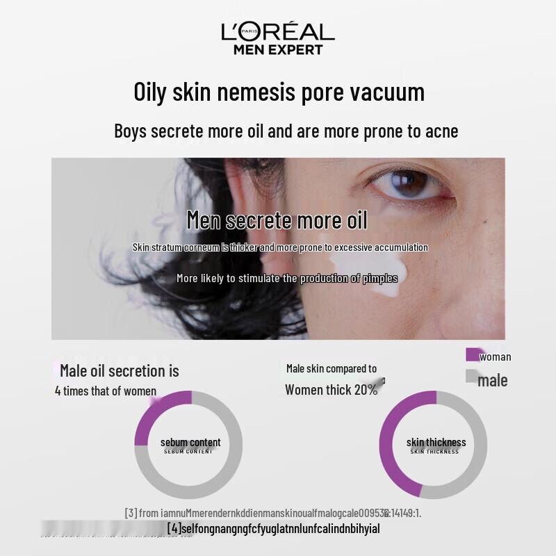 L'Oreal Men Expert Угольное средство для умывания лица