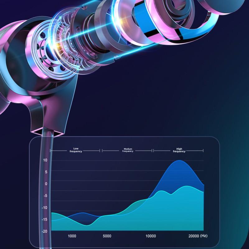 Игровая игровая гарнитура Bluetooth беспроводная с двумя наушниками