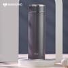 Портативная термобутылка Wunsen из нержавеющей стали