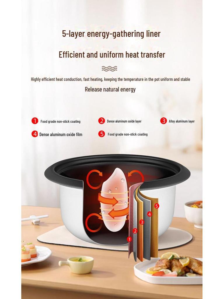 Компактная электрическая рисоварка, 5 л, с антипригарным покрытием, на 1–4 персоны, классический дизайн для небольших домохозяйств