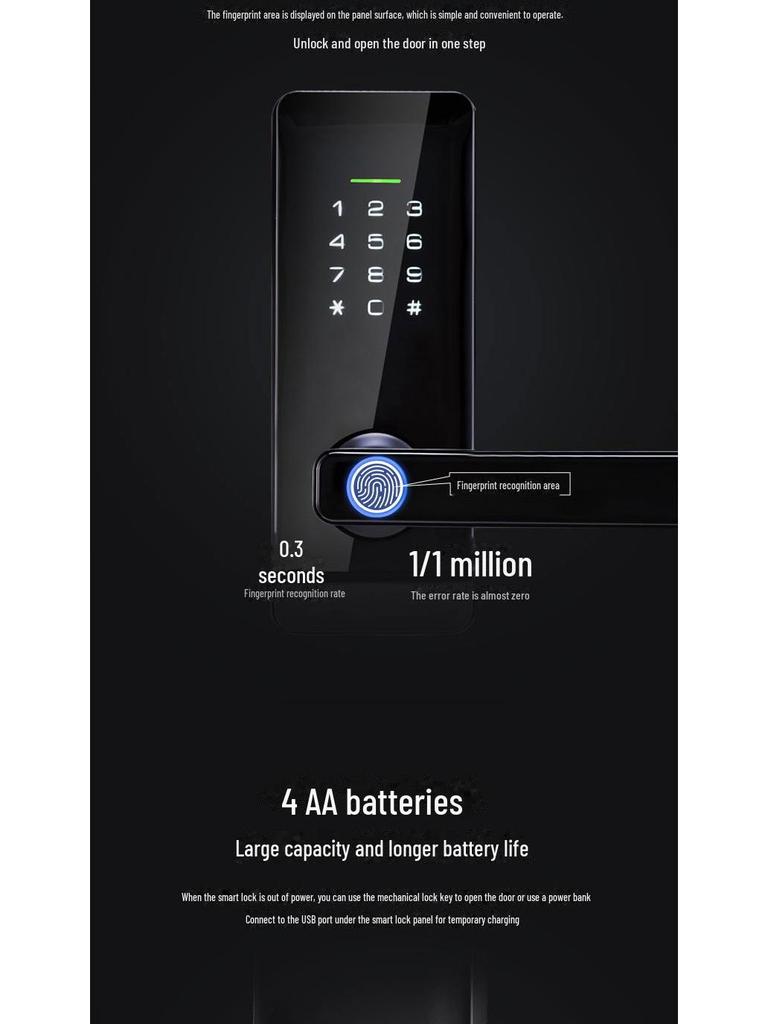 Американский интеллектуальный дверной замок со сканером отпечатков пальцев для комнат, офисов, квартир и отелей с шаровой ручкой и клавиатурой