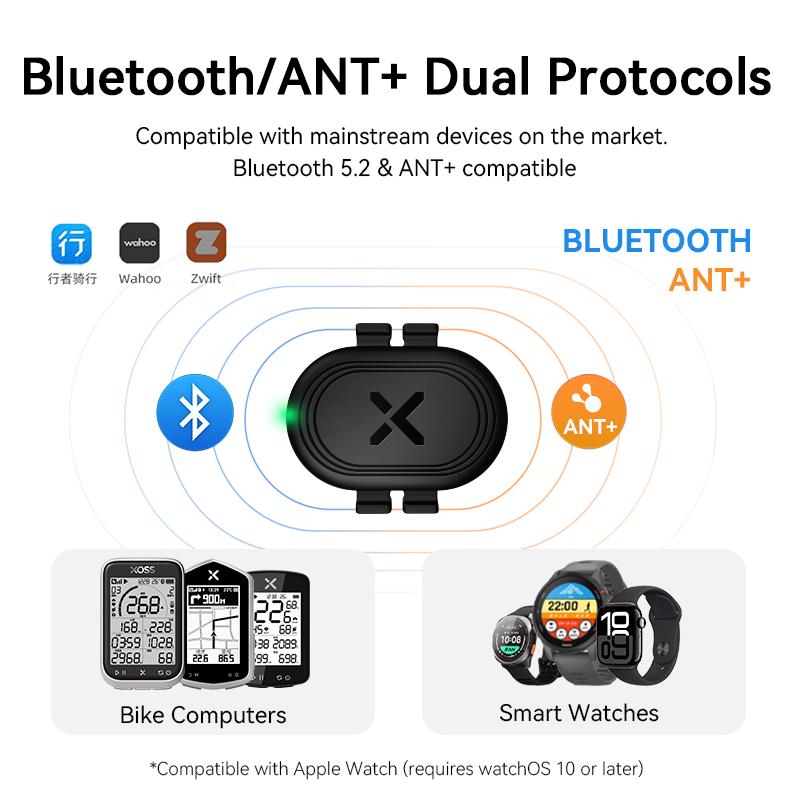 XOSS ARENA Датчик скорости и каденса Велокомпьютер Спидометр ANT+ Bluetooth Шоссейный велосипед MTB для iGPSPORT Bryton Cycplus