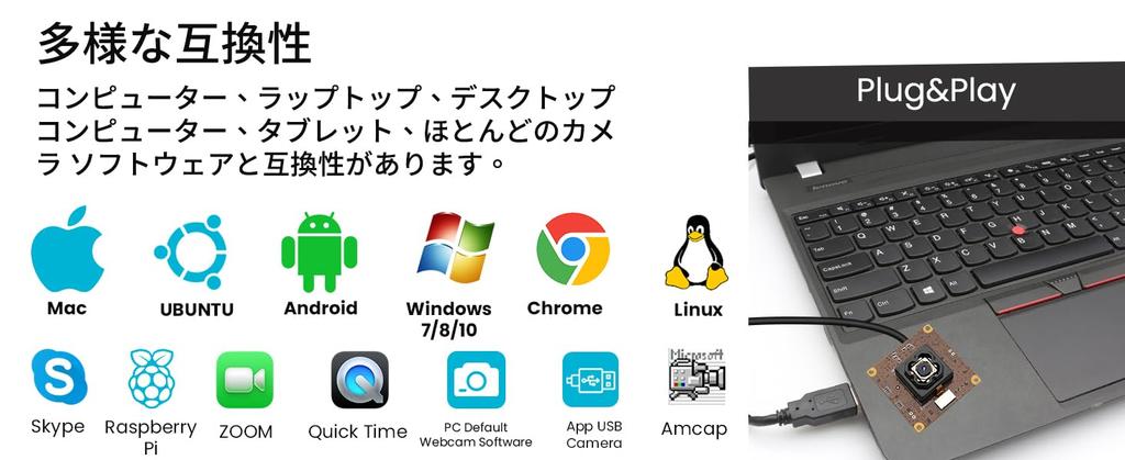 ELP 11MP Autofocus USB Camera Module for Computer 4K 30fps PC Camera Mini Lightburn Camera for Laser Engraving Machine UVC Wide Angle Web Camera for