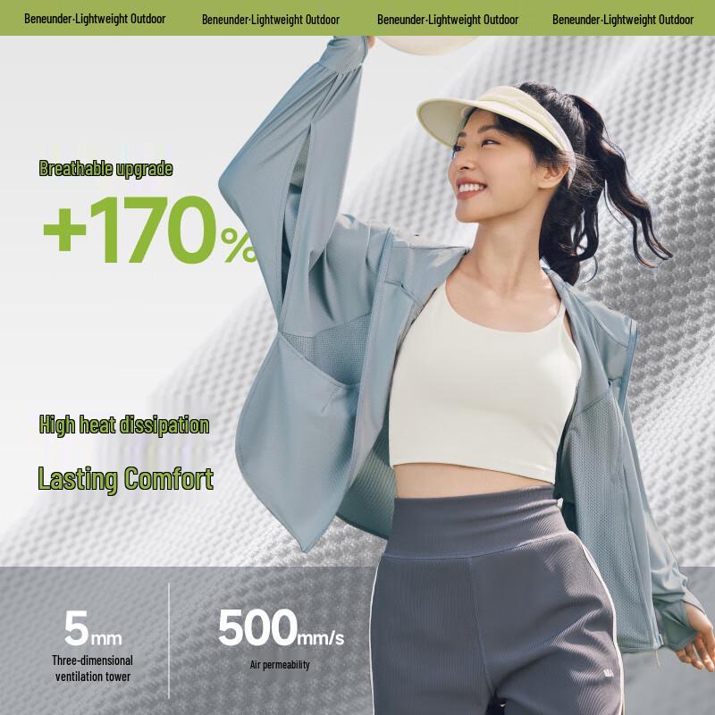 Beneunder Women's Ultra-Breathable UPF 100+ Sun Protection Jacket