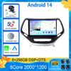 For Jeep Cherokee 5 KL 2014 -2018 Android 14 Car Radio Stereo Multimedia Navigation GPS Wireless Carplay Auto Video Player WIFI