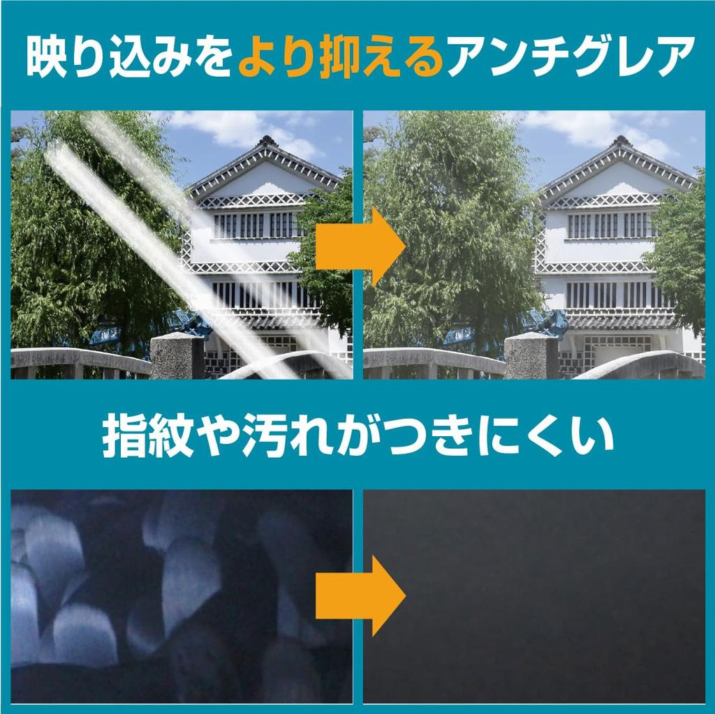 PDA Kobo BOSS WL-60 Compatible, PerfectShield Plus Protective Film [Receiver / Transmitter] Reducing Reflection, Anti-Fingerprint, Made In Japan