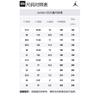 Jordan Air Jordan 1 Mid SE Comfortable Slip Resistant Cushioning Abrasion Resistant Breathable Mid top FQ8220-142