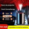 Starry Sky Car Aromatherapy: High-End Automatic Spray Perfume with Ambient Lights for Interior Fragrance and Deodorizing